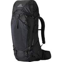 Mochila características