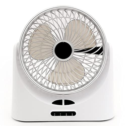 QCLUEU Ventilador de Escritorio USB, Mini Ventilador Ventiladores de refrigeración de Mesa de Escritorio de rotación Ajustable Tres Engranajes Ajustab precio