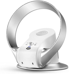 STTTBD Ventilador sin aspas, Ventilador de Escritorio sin aspas de 12 Pulgadas, Ventilador montado en la Pared, Ventilador eléctrico Industrial, Venti características
