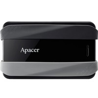 Unidad de disco duro