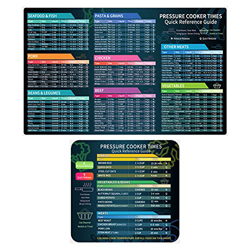 para organizar magnético Tiempo freír Cocina, y Bar Freidoras Dual (A, One Size) precio