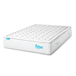 Cecotec Colchón Híbrido Flow HybridLuxe Fresh 6900 105x190. Multicapa, Altura 31 cm, Núcleo de muelles ensacados, Firmeza Media-Alta, Capas de Viscoel características