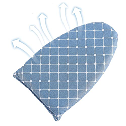 Voiakiu Guantes de Planchado Resistentes al Calor, Guantes de Planchado de Ropa Protectora, Guantes de Vapor de Ropa de Cuidado Completo, Plancha Plan precio