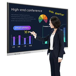 Televisor Inteligente De Panel Plano para Conferencias Todo En Uno, Adecuado para Conferencias De Enseñanza Y Capacitación En La Oficina Pantalla Táct características