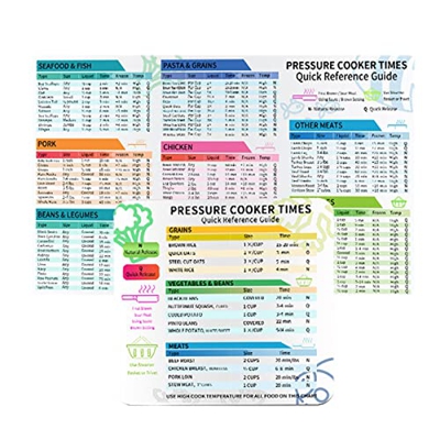 HONGFU Tabla de cocción magnética de la freidora de Aire | Gráficos de Tiempo de cocción de Instapot,Guía de Tiempo y cocción en ollas, hornos y refri