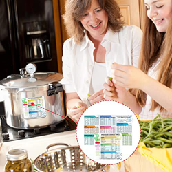 Whitening Tabla de cocción magnética de la freidora de Aire | Imán Accesorio Instapot | Guía de Referencia rápida para cocinar Alimentos y Ahorrar Tie en oferta