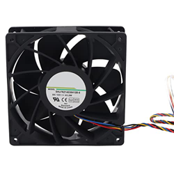 Ventilador Silencioso, Mini Ventilador de Enfriamiento de Gran Volumen de Aire para PC para Computadora de Escritorio características