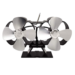 MAIES Wood Stove Fan, noiseless Chimney Fan with 8 Blades, Heat Operated Non-Electric Environmental Protection Fan, for Wood-Burning Fireplace,Eco Fri características
