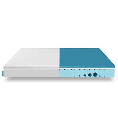 Cecotec Colchón Viscoelástico y Enfundable Flow One 135x190. 3 Capas, Altura 18 cm, Firmeza Alta, Núcleo Perfilado con Espuma HRC, MorphoAdapt, Fresh 