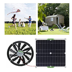 Ventilador de escape del panel solar 100W Mini ventilador portátil alimentado por el panel solar al aire libre, para el sistema de ventilación del coc características