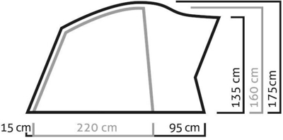 Salewa Alpine Hut lll