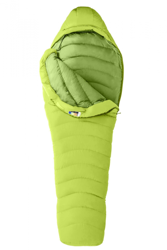 Marmot Hydrogen Long características