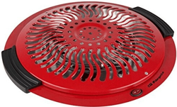 Orbegozo BR 50 900W características