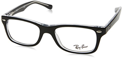 Ray-Ban RY1531 características