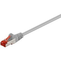 CAT 6 Cable de red S/FTP 2x Enchufe RJ-45 PIMF blindado doble 0.5 m, gris en oferta