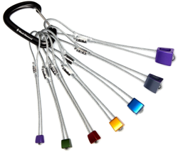 BLACK DIAMOND FISUREROS STOPPER SET características
