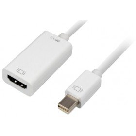 0.15m, Mini DisplayPort/HDMI 0,15 m Blanco, Adaptador