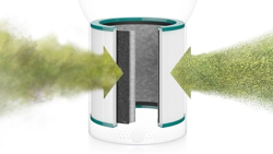 Purificador ventilador personal Dyson Pure Cool Me Blanco/Plata características