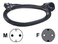 5m Schuko H05VV­F 3G 1.50mm2 cable de transmisión Negro precio