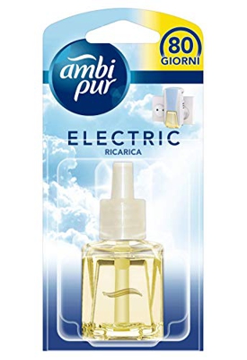 Ambipur ambientador electrico recambio #sky 21,5 ml