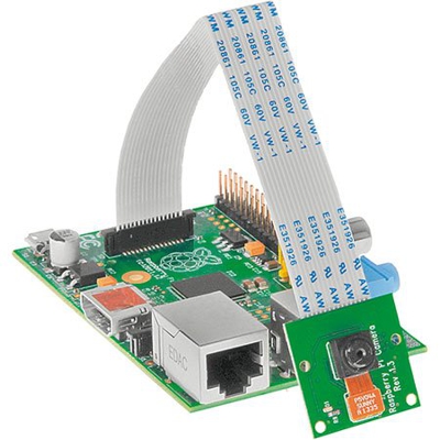 Raspberry Pi Weitwinkel Camera Module