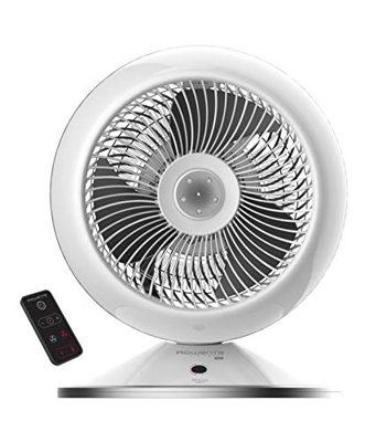 Termoventilador Rowenta Air Force Hot & Cool Eco