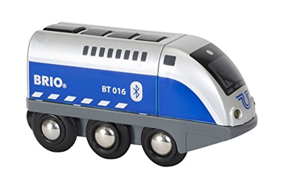 Brio Locomotora con batería Oskar azul App control (33863)
