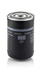 Mann Filter W 940/50 precio