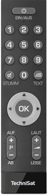IsiZapper Universal mando a distancia TV Botones