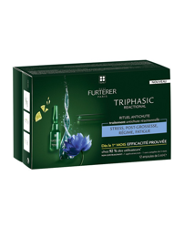 René Furterer - Triphasic Reaccional características