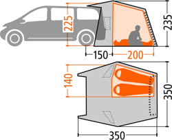 VAUDE Drive Van características