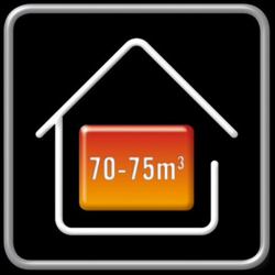 Estufa calefactor Imetec CHF2-100 precio