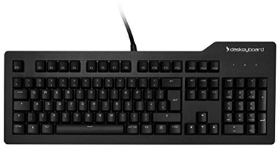 DASK4MACCLI-USEU, Teclado