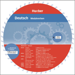 Wheel deutsch modalverben en oferta