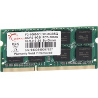 G.SKill 4GB SO-DIMM DDR3 PC3-8500 (F3-8500CL7S-4GBSQ) CL7