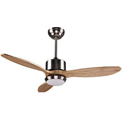 Ventilador LED Nare (12W) - WONDERLAMP