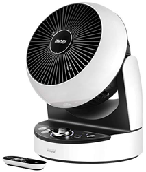 Unold 86840 características