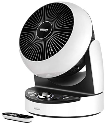 Unold 86840