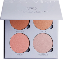 Anastasia Beverly Hills Glow Kit características