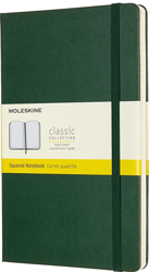Moleskine Classic Notebook Hardcover Squared 240 pages myrte green características
