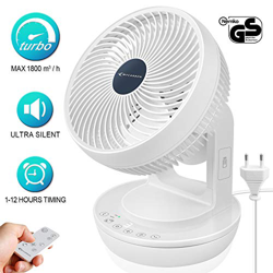 MYCARBON Ventilador Silencioso Ventilador de Turbo con Control Remoto 360° Ventilador de Escritorio con 4 Velocidades Circulación del Aire para 4 Esta características