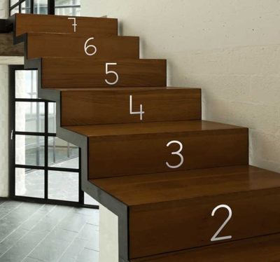Stickers escalier nombres