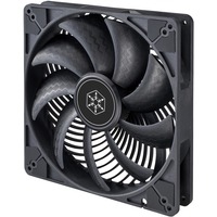 SST-AP184i-PRO 180x180x32, Ventilateur de boîtier