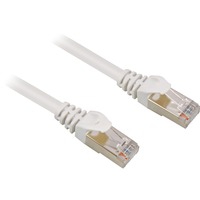 Cat.6/Cat.6 câble de réseau Blanc 0,25 m Cat6 S/FTP (S-STP)