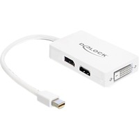 61768 câble vidéo et adaptateur 0,24 m Mini DisplayPort DisplayPort + DVI + HDMI Blanc