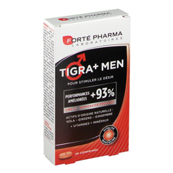 Energie Tigra+ Men características