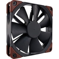 NF-F12 industrialPPC-2000 IP67 PWM en oferta