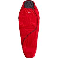 SMOOZIP +3 WOMEN , Sac de couchage características