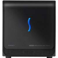 eGPU Breakaway Box 750ex, Logement