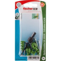 GK GREEN S K, Goujon características